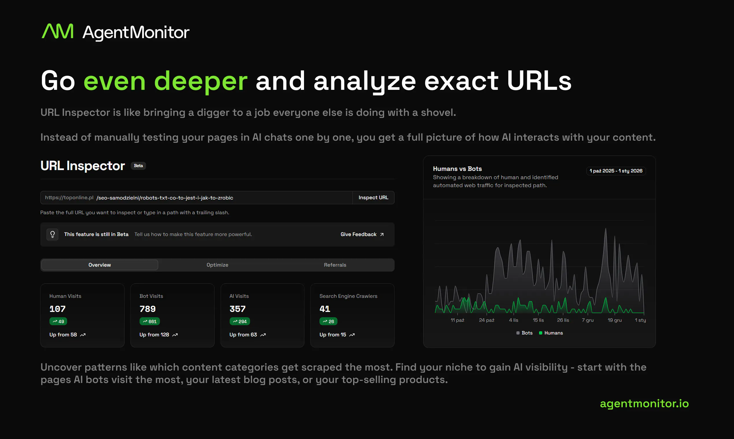 Agent Monitor: Server-side analytics for AI & bot traffic | Product Hunt