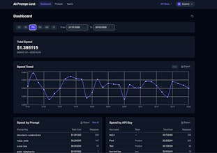 AI Prompt Cost gallery image