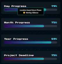 Progress Flow gallery image