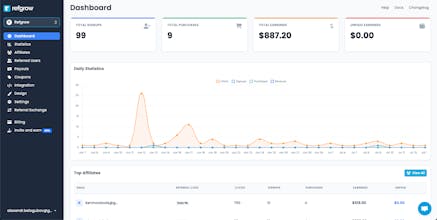 Refgrow gallery image