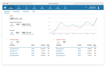 MyStore gallery image