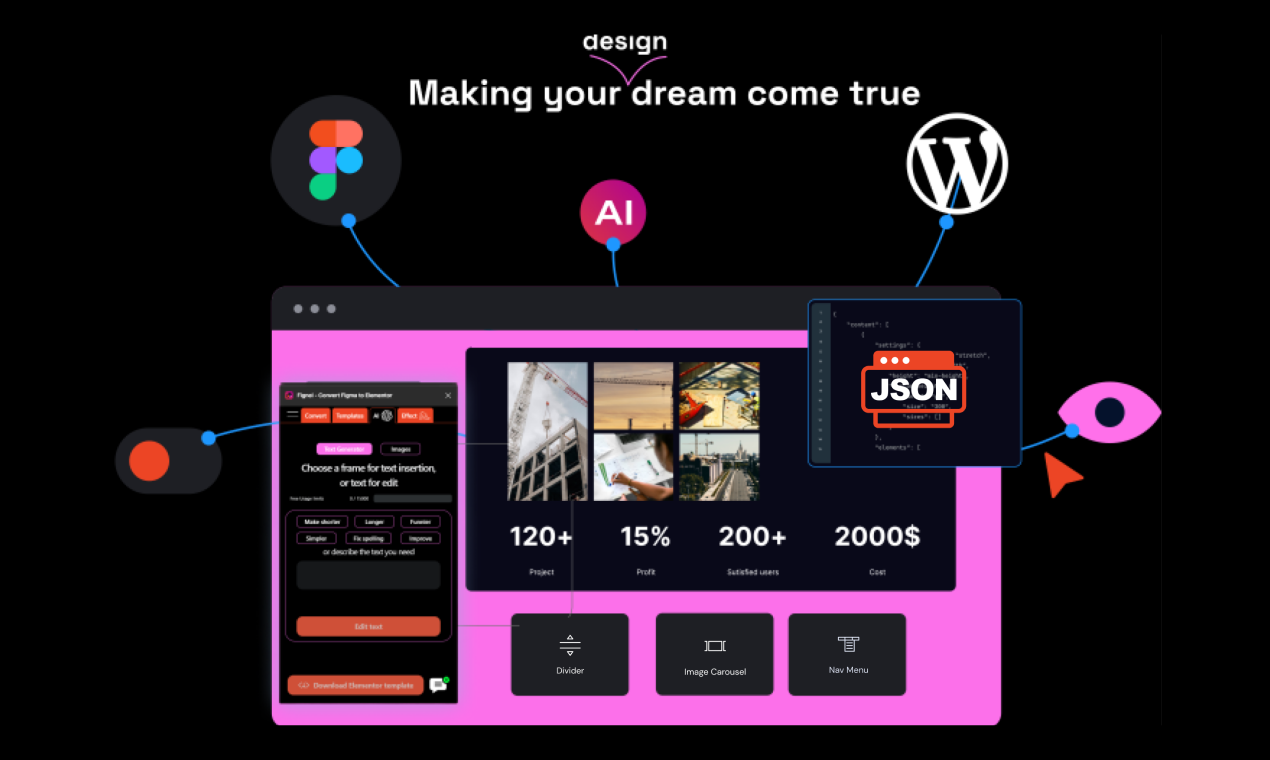 FIGNEL gallery image