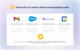 Humantic AI media 1