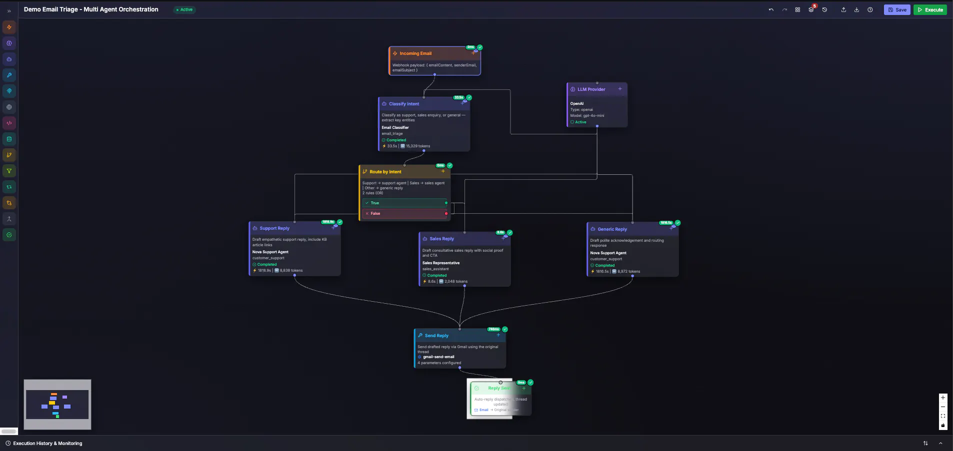 Matimo™ Workbench, Studio & Governance gallery image
