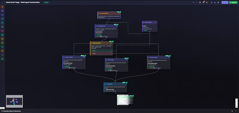 Matimo™ Workbench, Studio & Governance screenshot 4