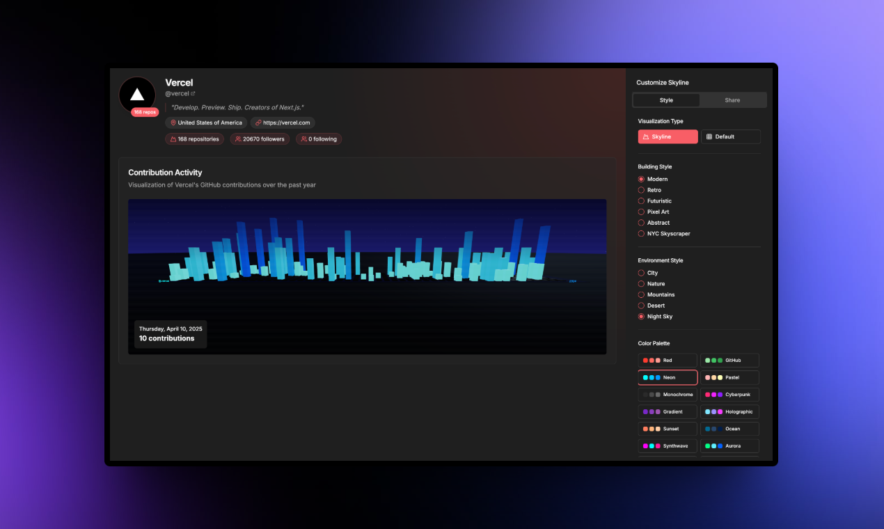 ตัวแปลง - อวด GitHub ของคุณอย่างสวยงาม media 2