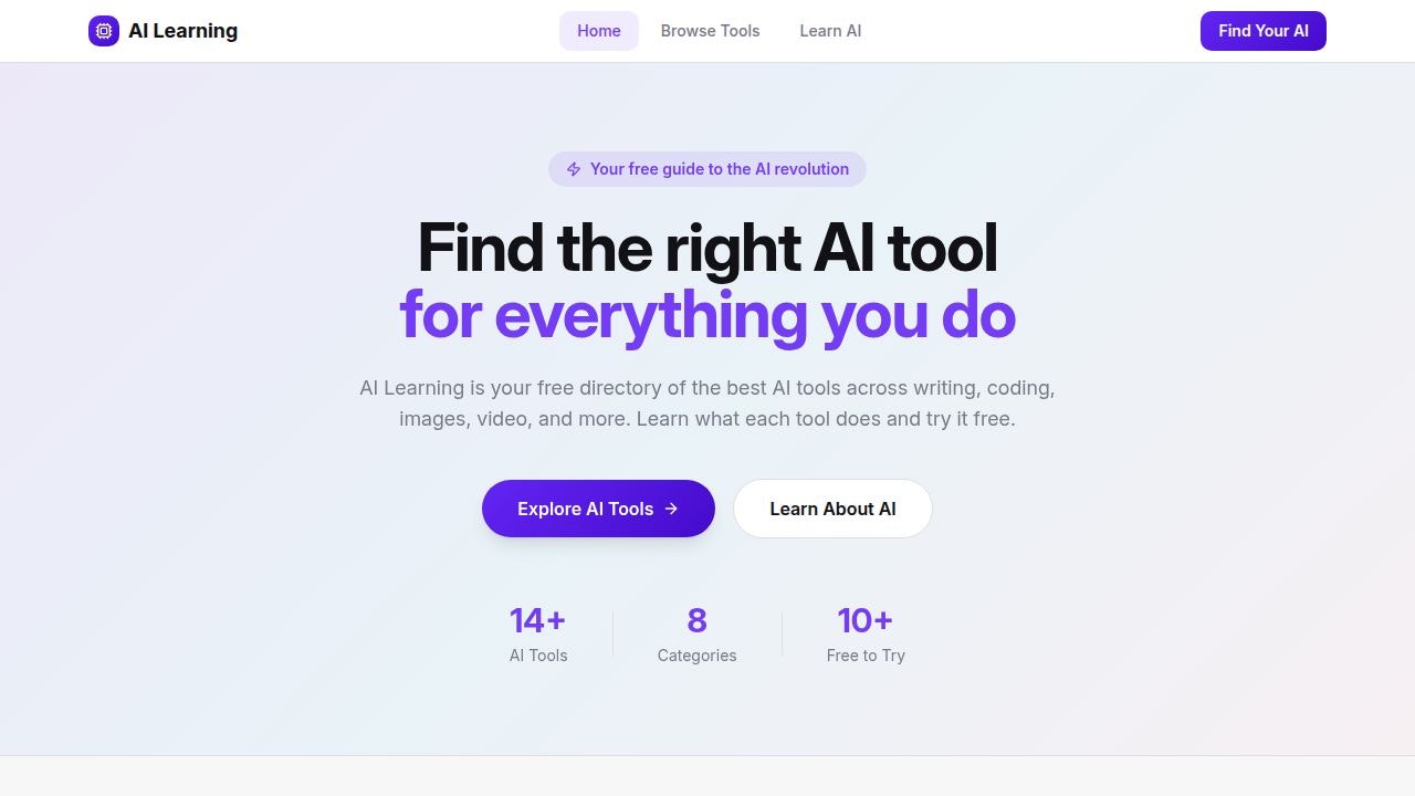 AI Learning gallery image