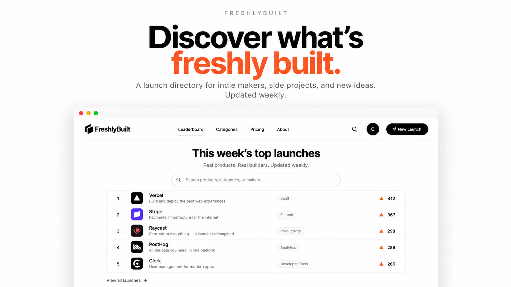 FreshlyBuilt gallery image