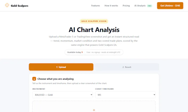 Gold Scalpers Vision screenshot 1