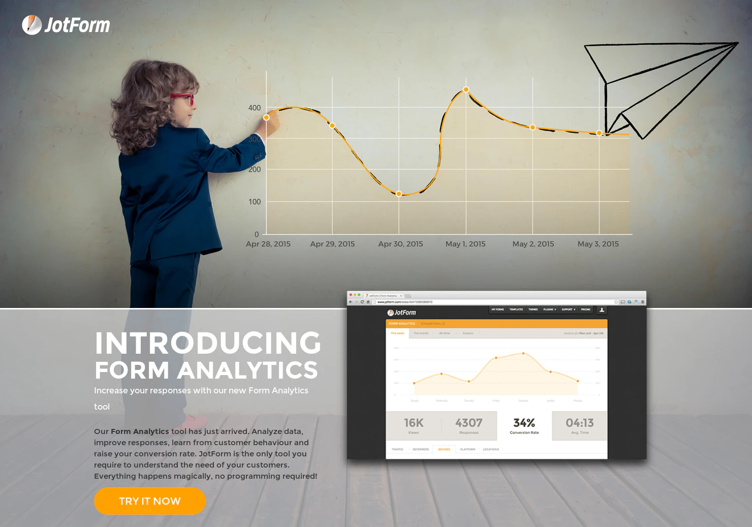 Form Analytics by JotForm