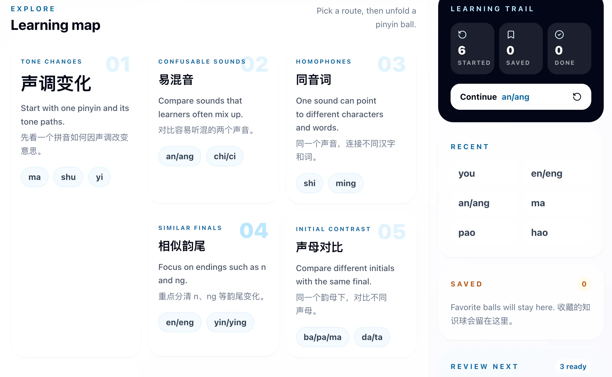 Pinyin Knowledge Ball gallery image