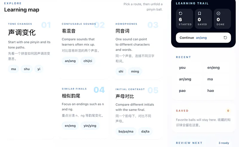 Pinyin Knowledge Ball screenshot 2