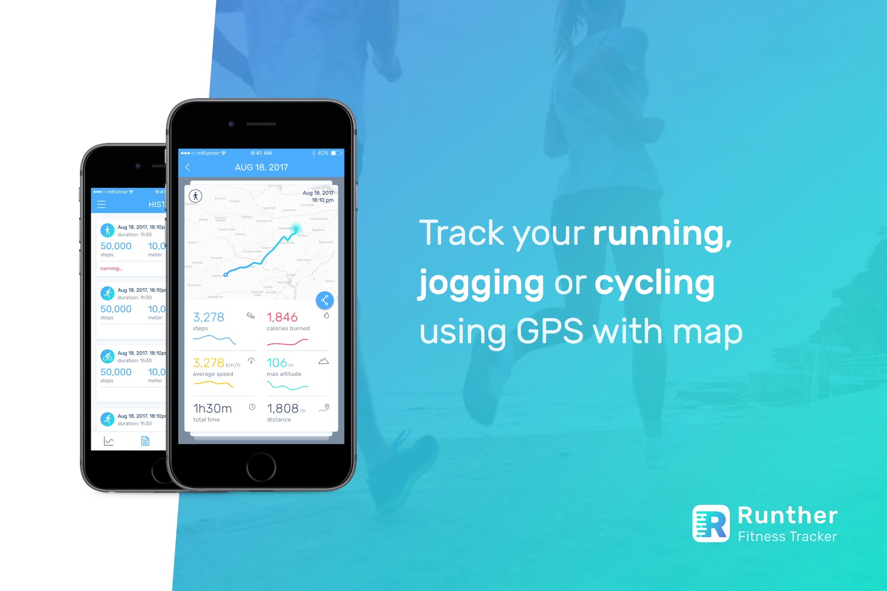 Runther gallery image