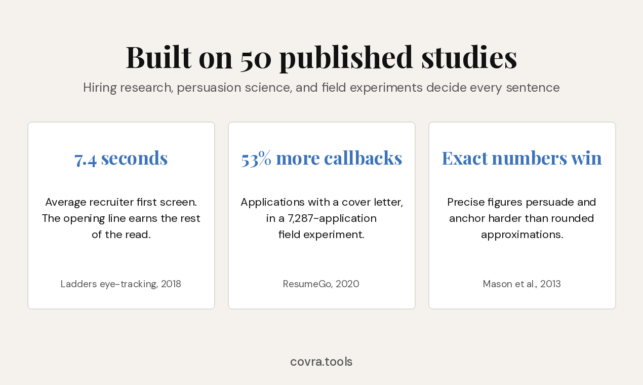 Covra - Instant Cover Letters gallery image