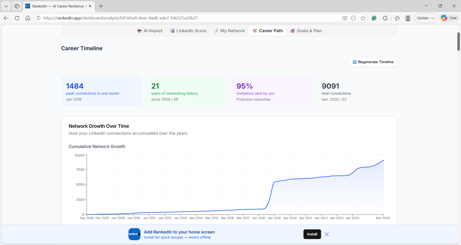 RankedIn gallery image