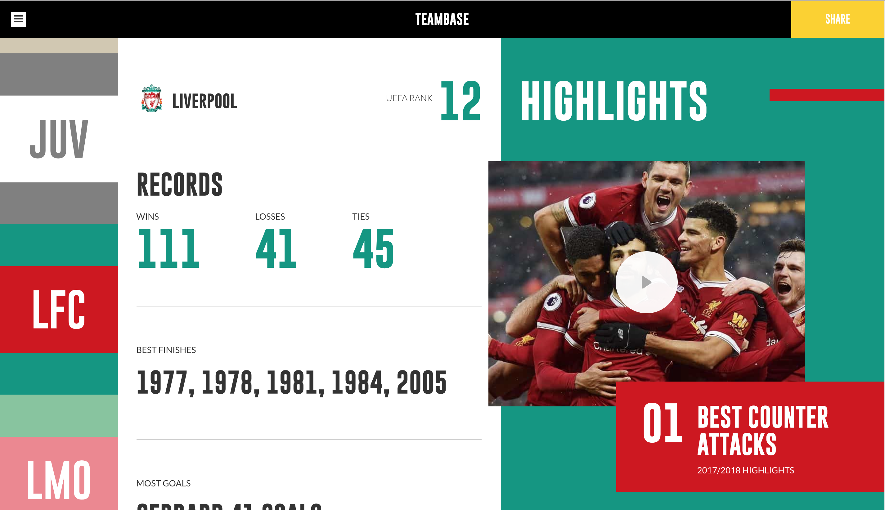 TeamBase gallery image