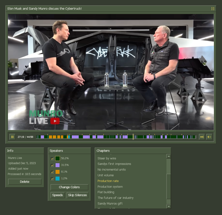 Zanshin gallery image