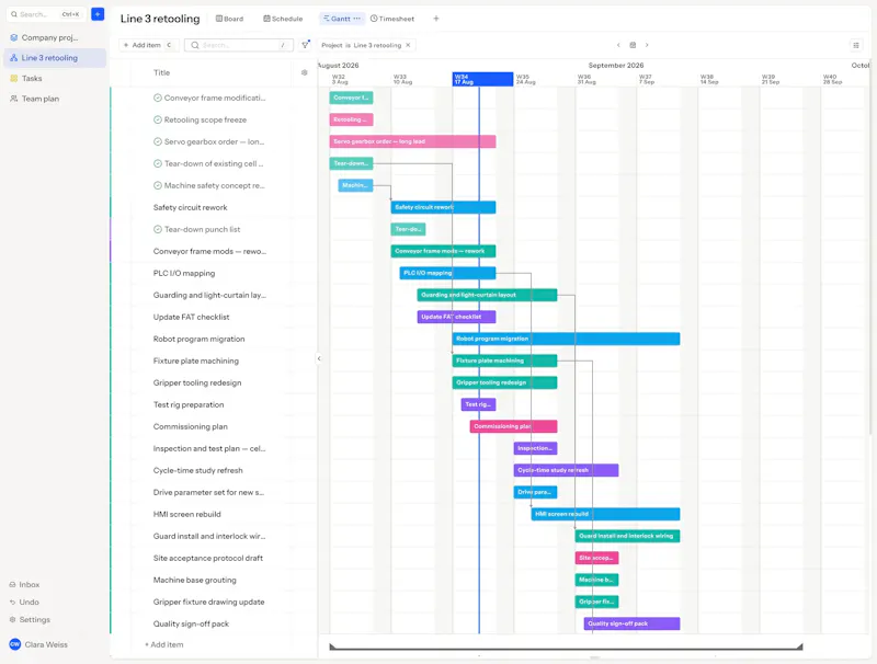 Teamhood screenshot 4