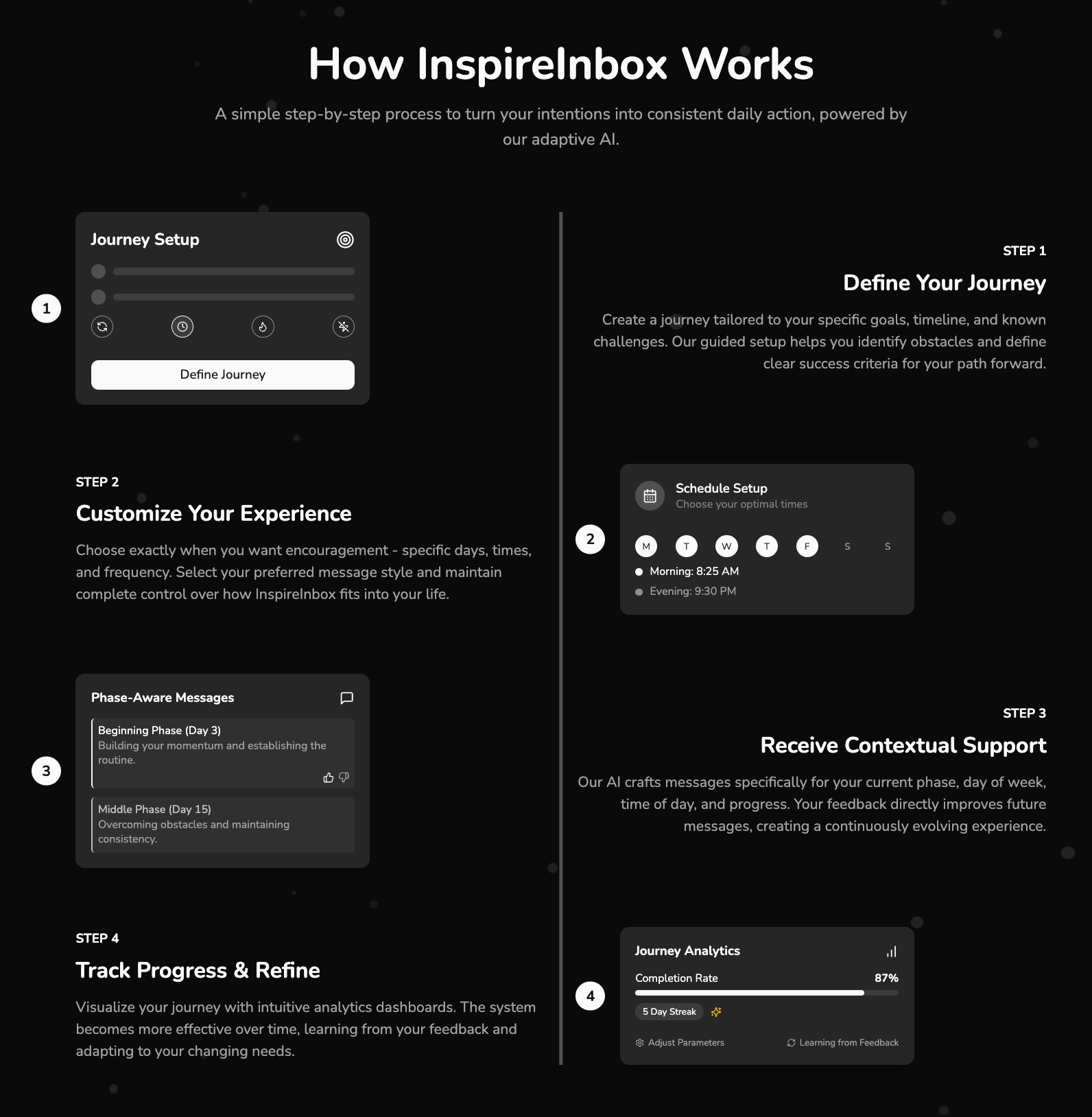 Inspire Inbox gallery image