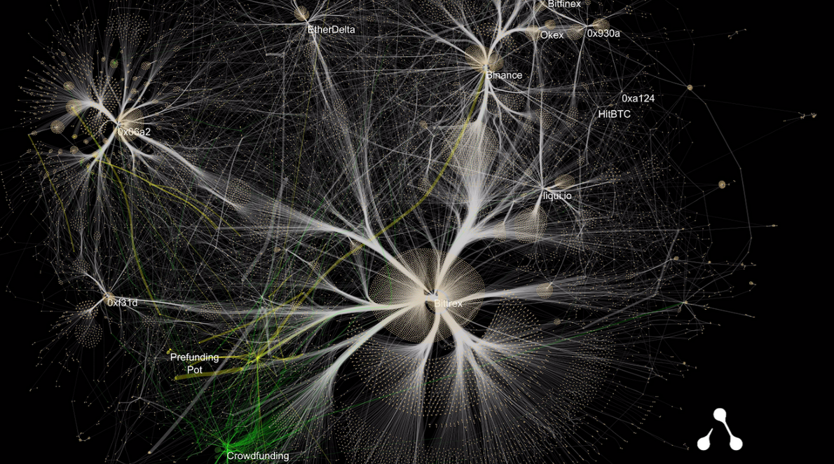 Alethio gallery image