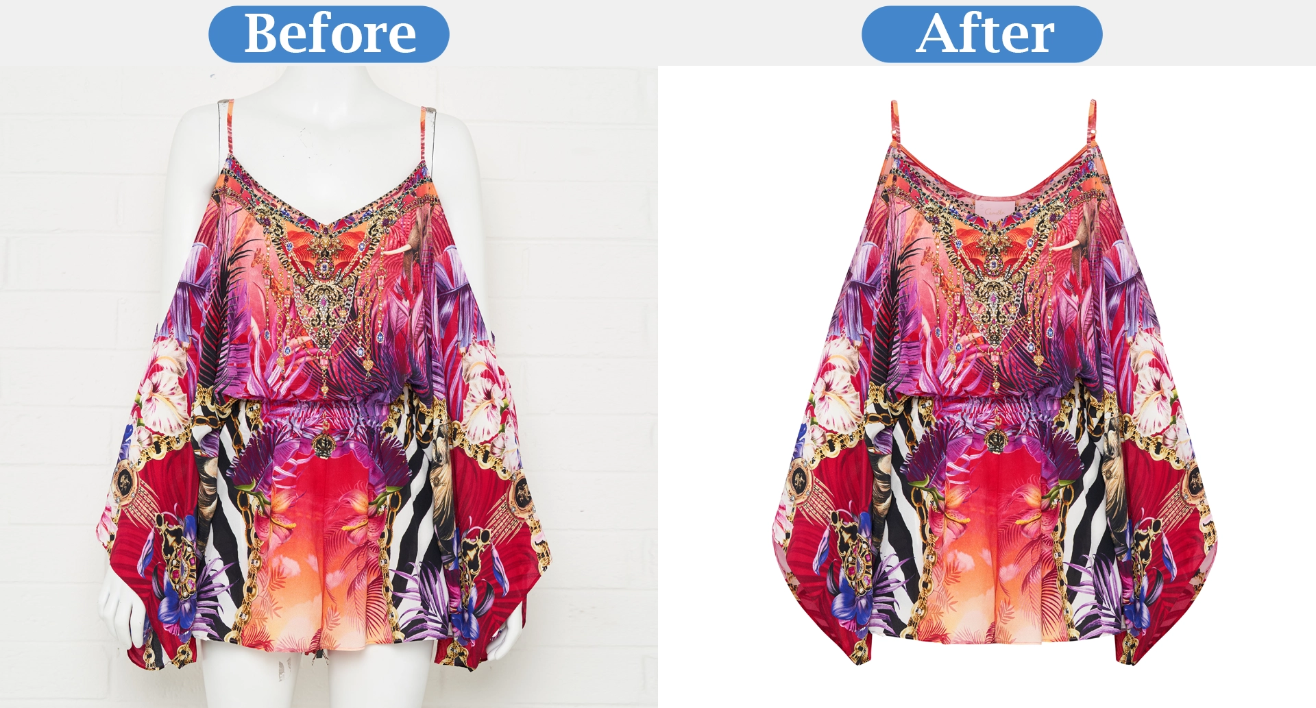 Core Photo Edit - Pixel-perfecte en professionele fotobewerking media 4