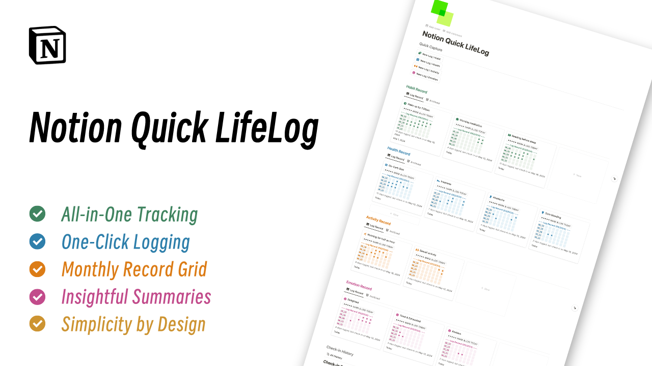 Mídia 1 de Noção rápida LifeLog 2.0 - Acompanhe e melhore sua vida com facilidade