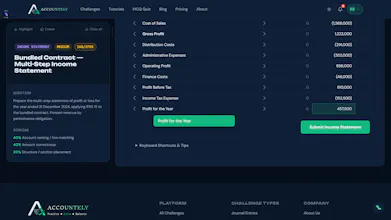 Accountely gallery image