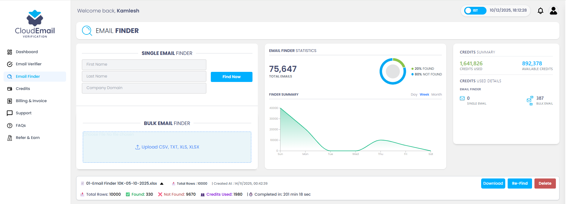 CloudEmailVerification.com gallery image