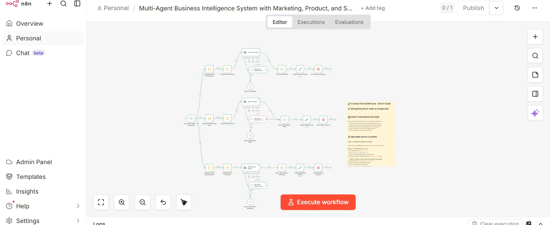 Banner del producto AI Business Intelligence System -