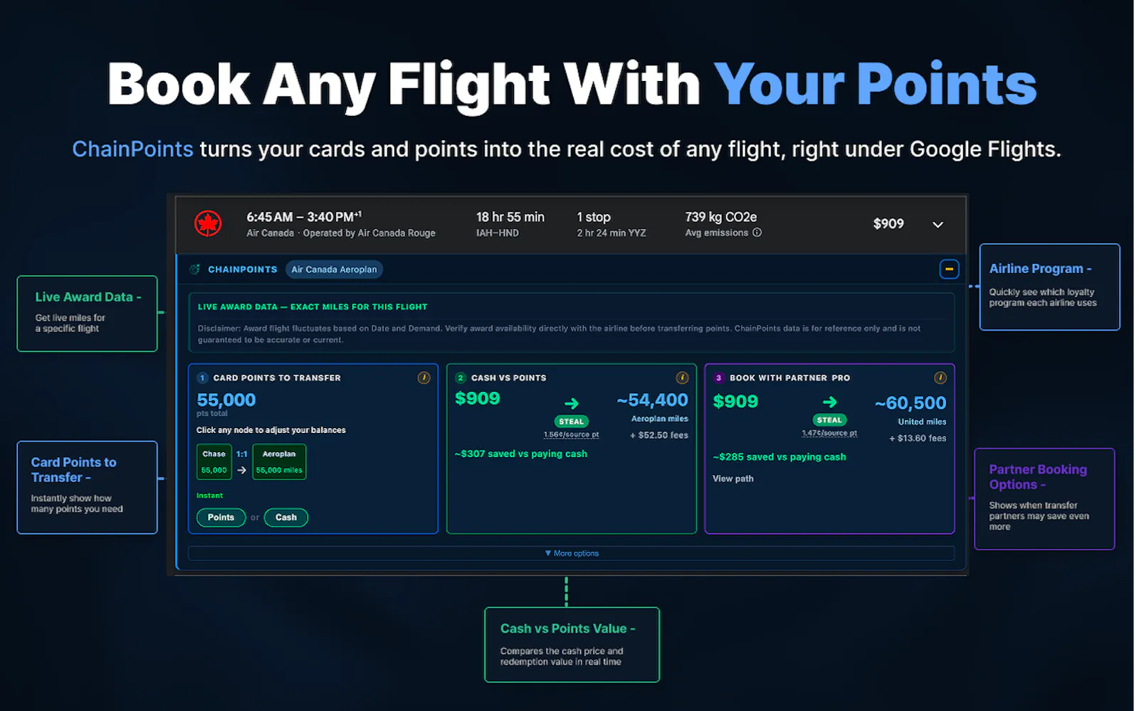 ChainPoints screenshot 2
