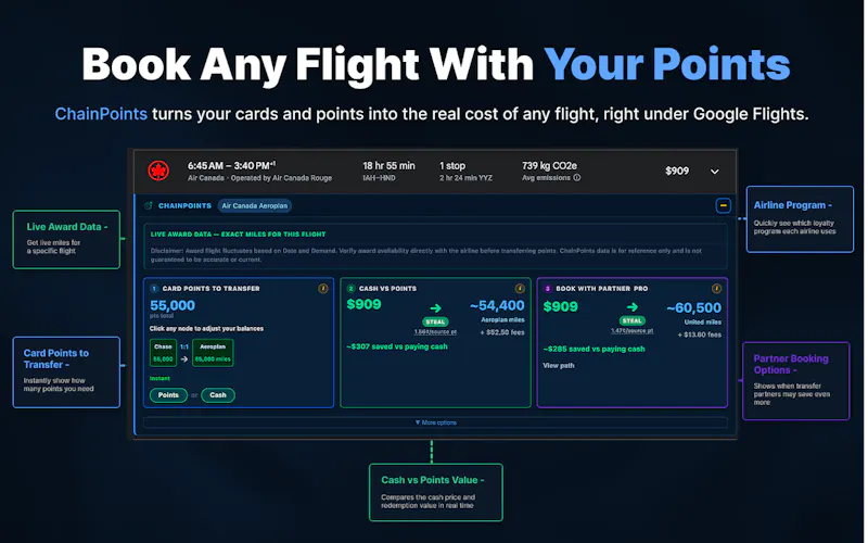 ChainPoints screenshot 2