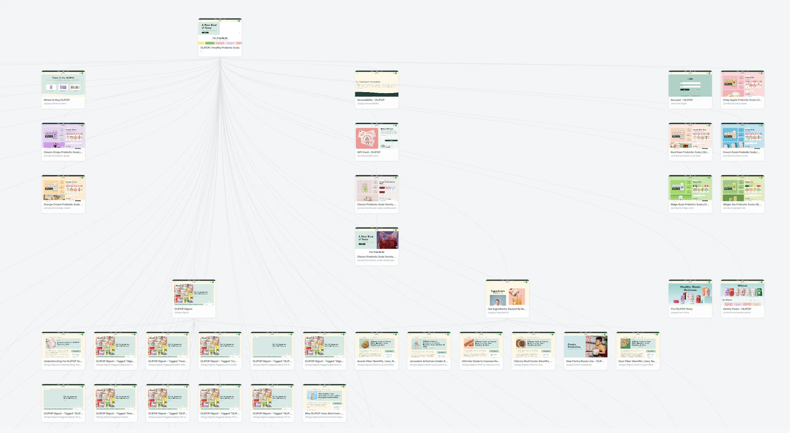 The Visual Sitemapper screenshot 2