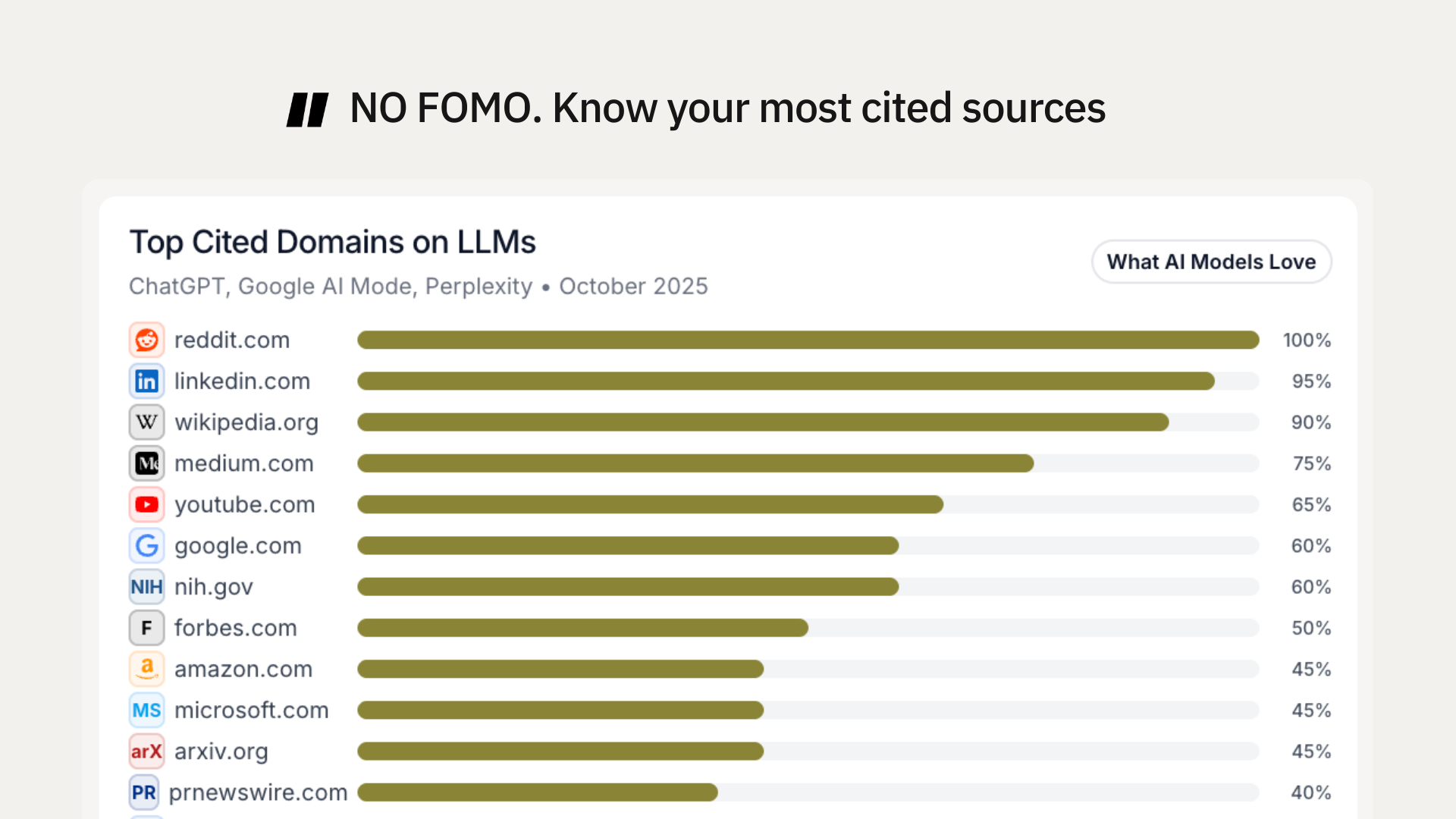 Citable gallery image