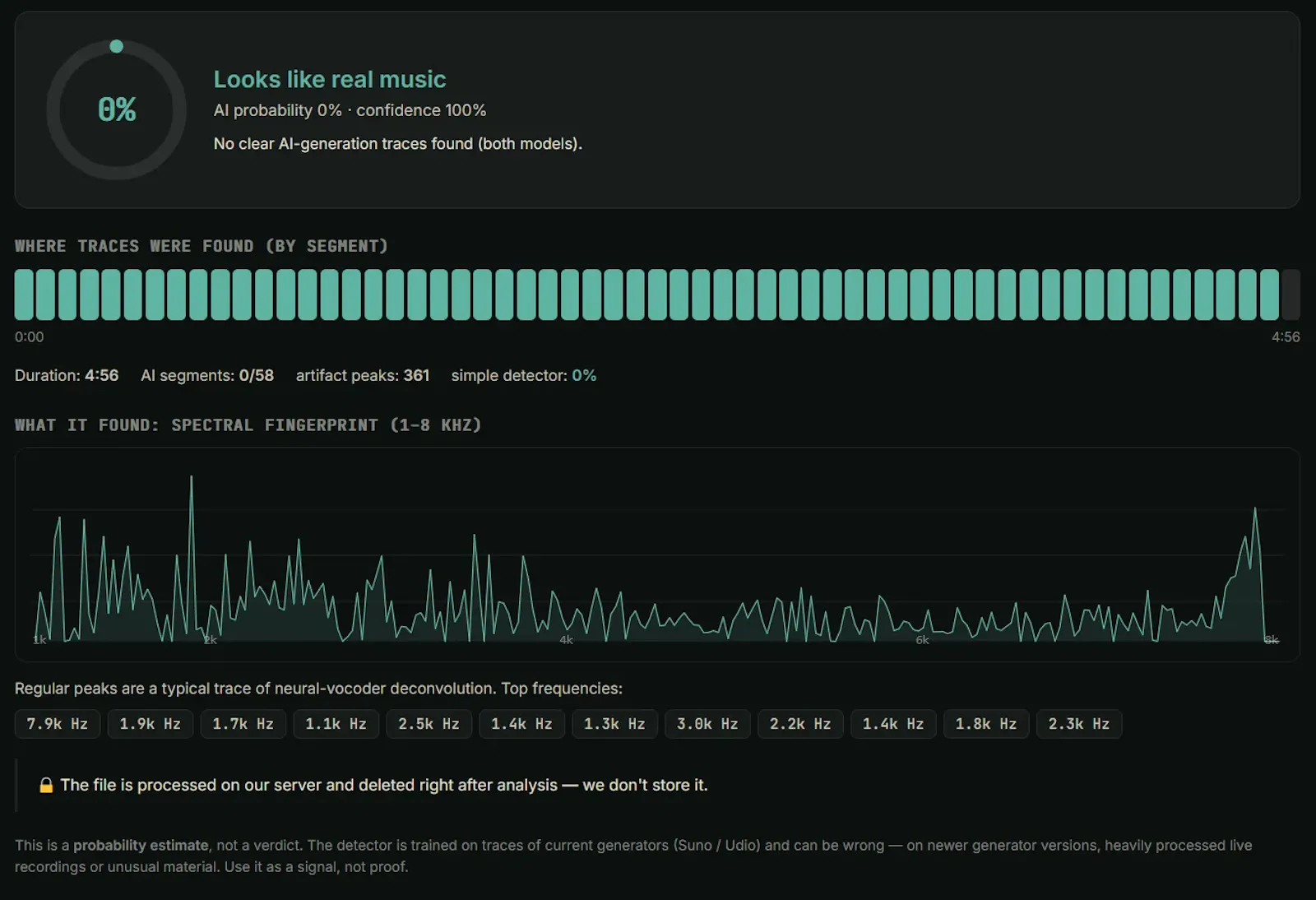 AI Music Detector by SiliconSense screenshot 2