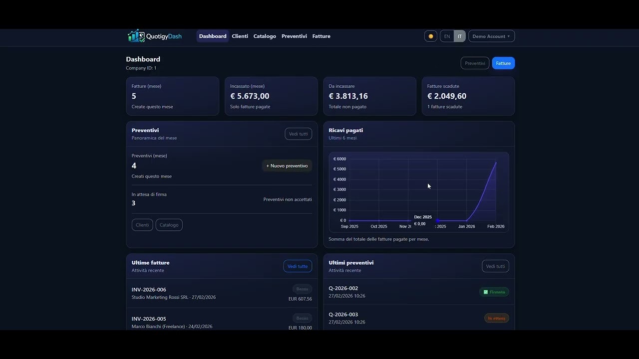 QuotigyDash gallery image