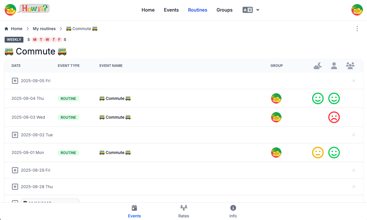 Howis self-reflection gallery image