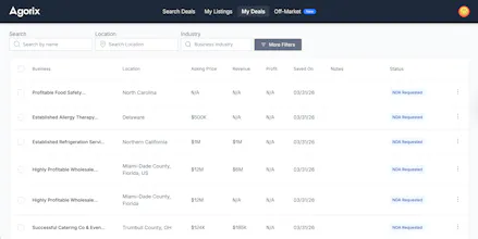 Agorix gallery image