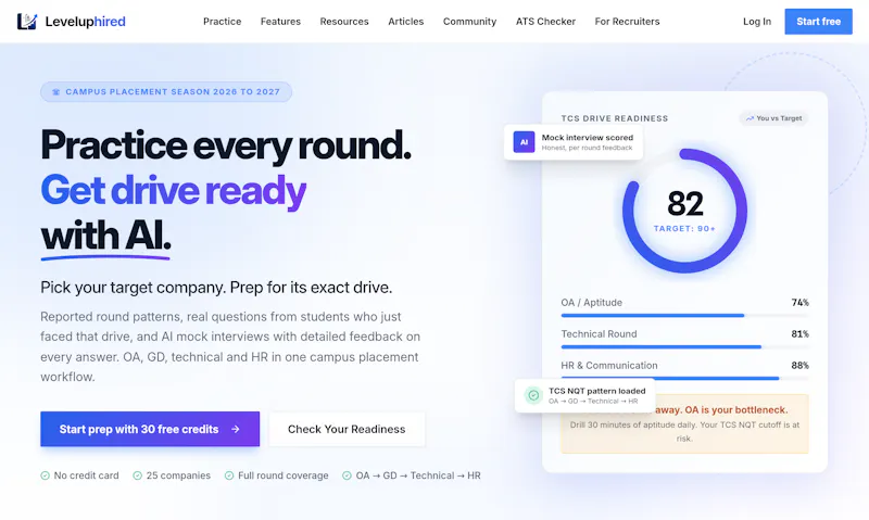 Leveluphired screenshot 1