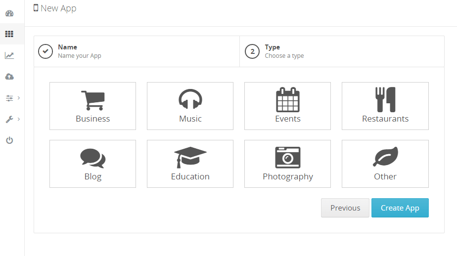 AndroidCart - Mobile and Web App for Mobile Users