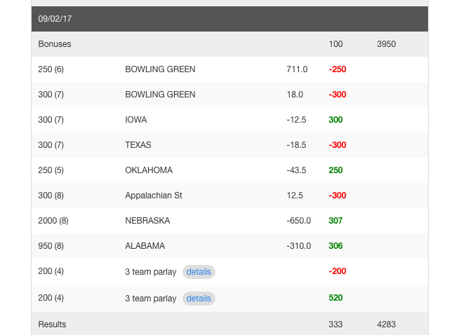 Merely Points gallery image