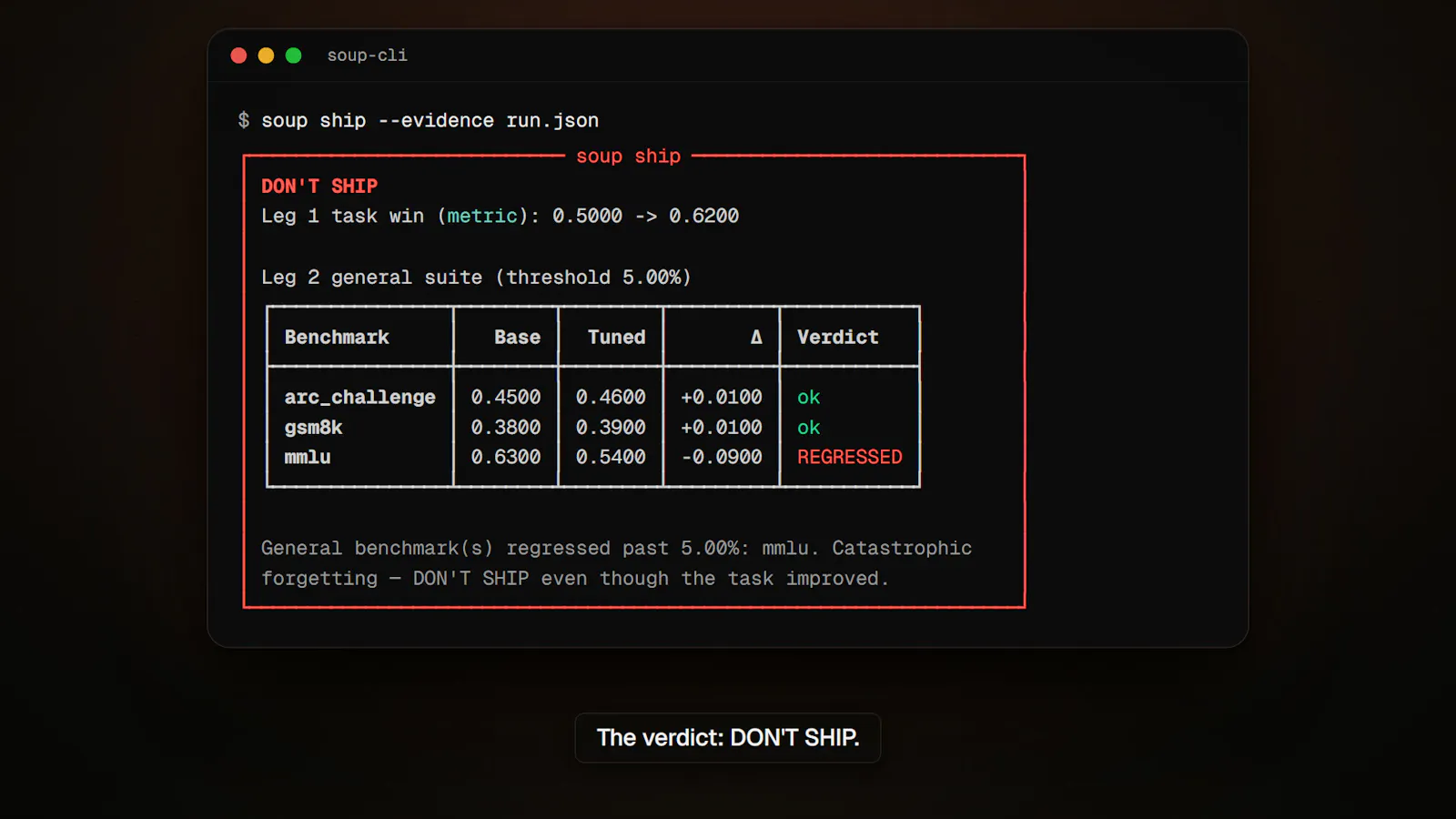 Soup CLI screenshot 5