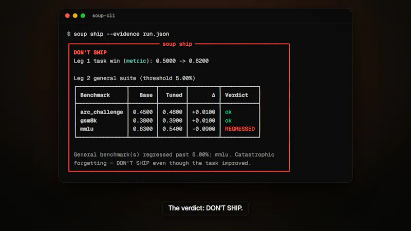 Soup CLI screenshot 5