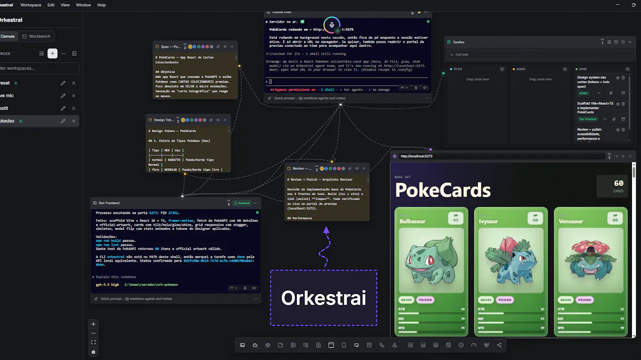 Orkestrai product