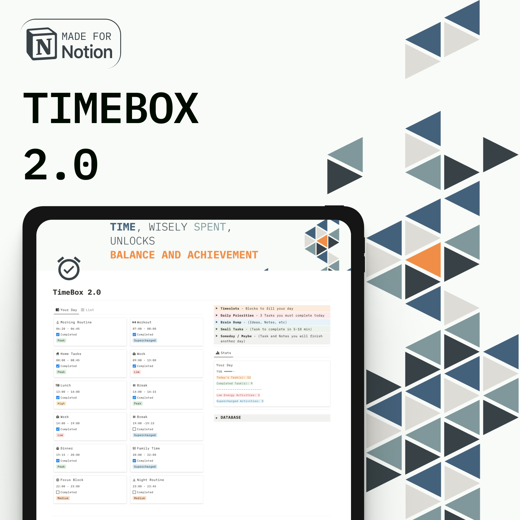 Modelo Timebox 2.0 para noção