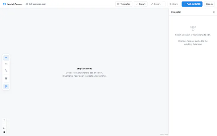 OWOX Model Canvas gallery image