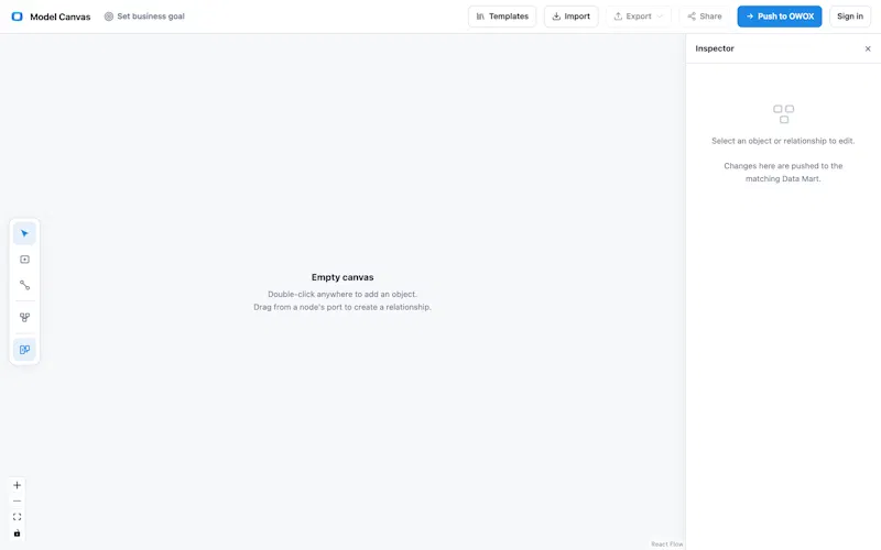 OWOX Model Canvas screenshot 2