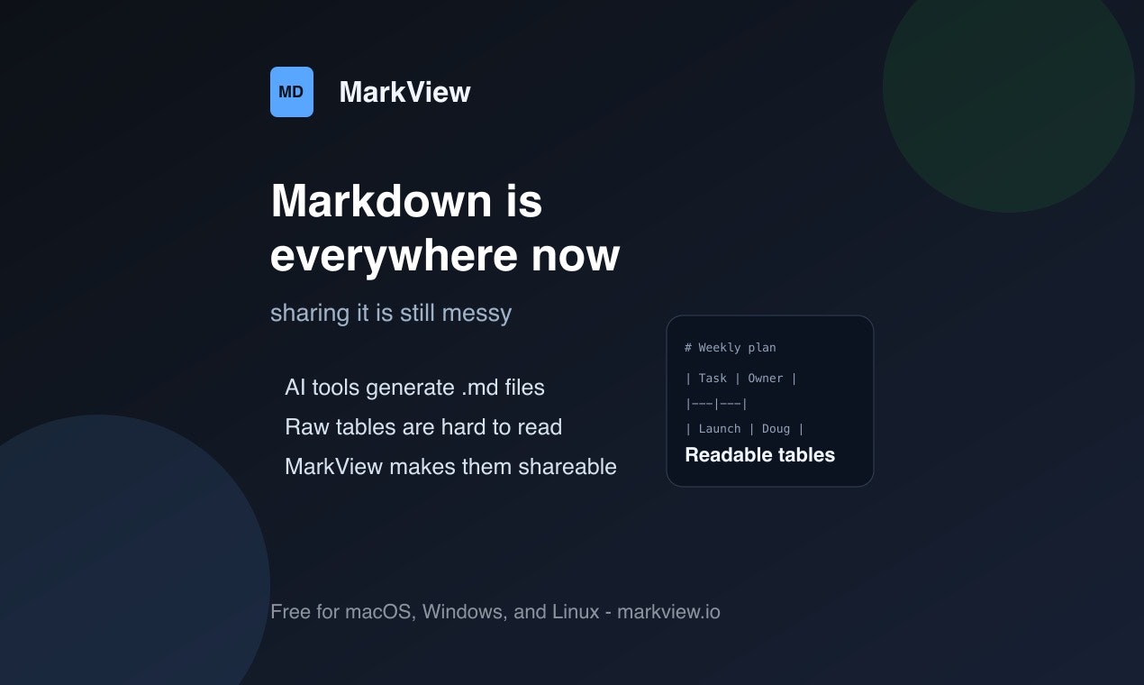 MarkView gallery image