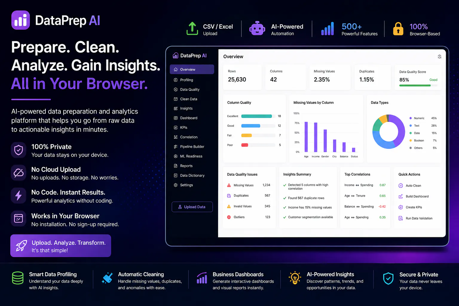 DataPrep AI screenshot