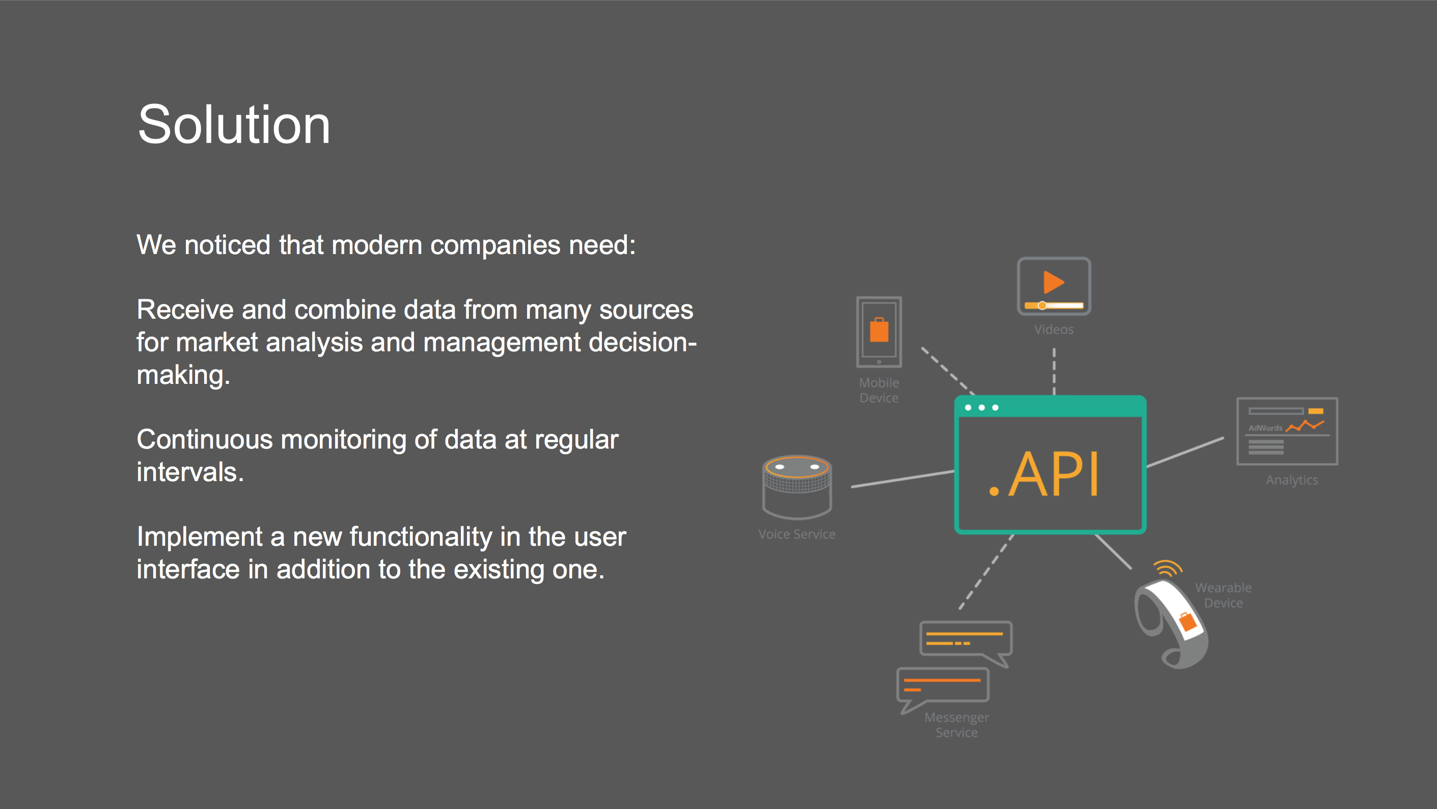 MainREST gallery image