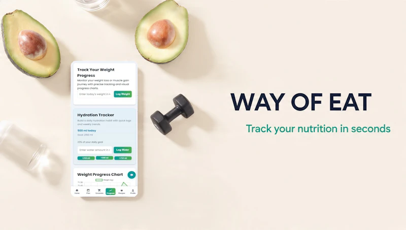 Way Of Eat screenshot 2